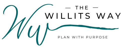 The Willits Way | Project Management